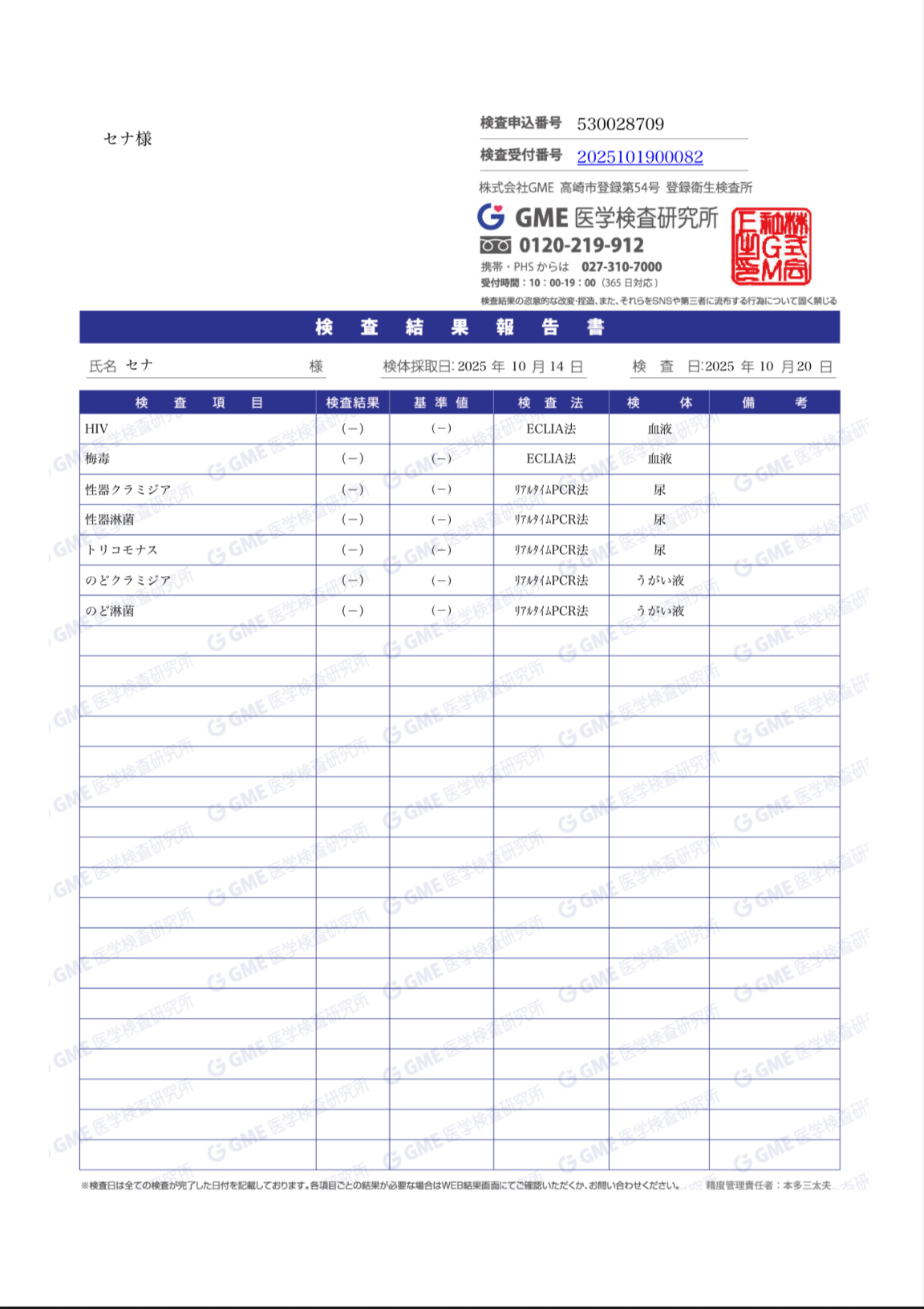 Happiness大阪　女風　